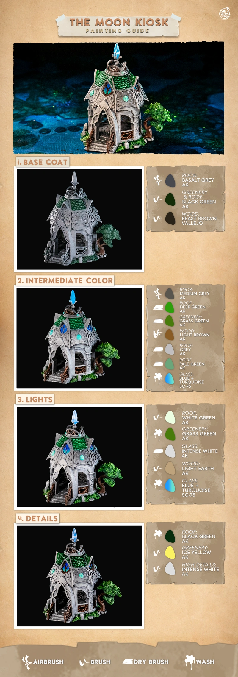 The Moon Kiosk fantasy building with a green roof, blue crystal, branches, and painted stone details